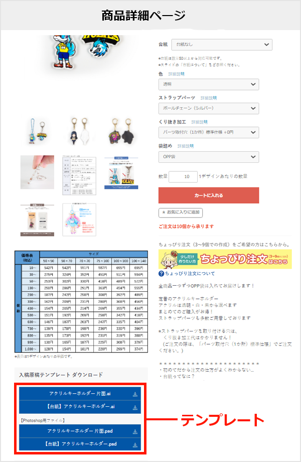 商品詳細ページのテンプレート場所