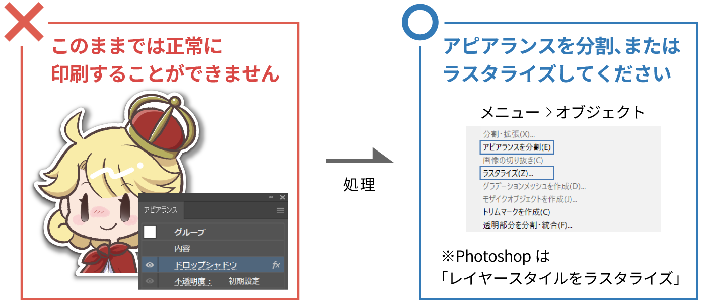 効果やパターンはすべてラスタライズ