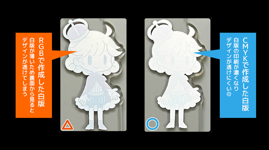 白版をRGBで作成してしまった場合