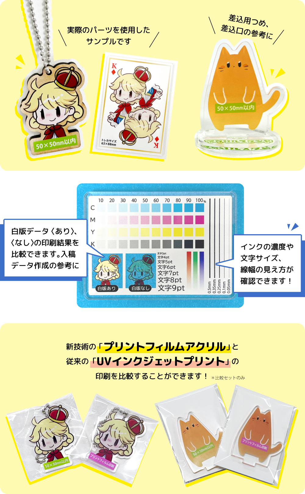 アクリル、アクスタ、入稿データ作成の参考に