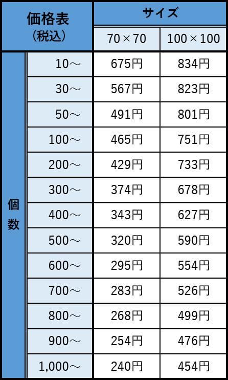 ProductPriceListImage