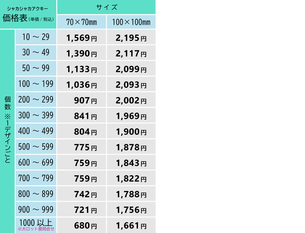 ProductPriceListImage