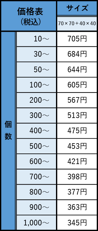 ProductPriceListImage