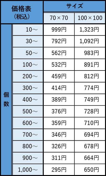 ProductPriceListImage
